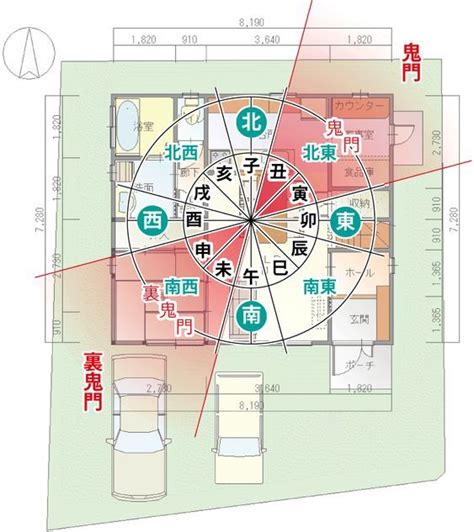 風水門|風水家相で分かる運勢を左右する門の方位！吉相の門。